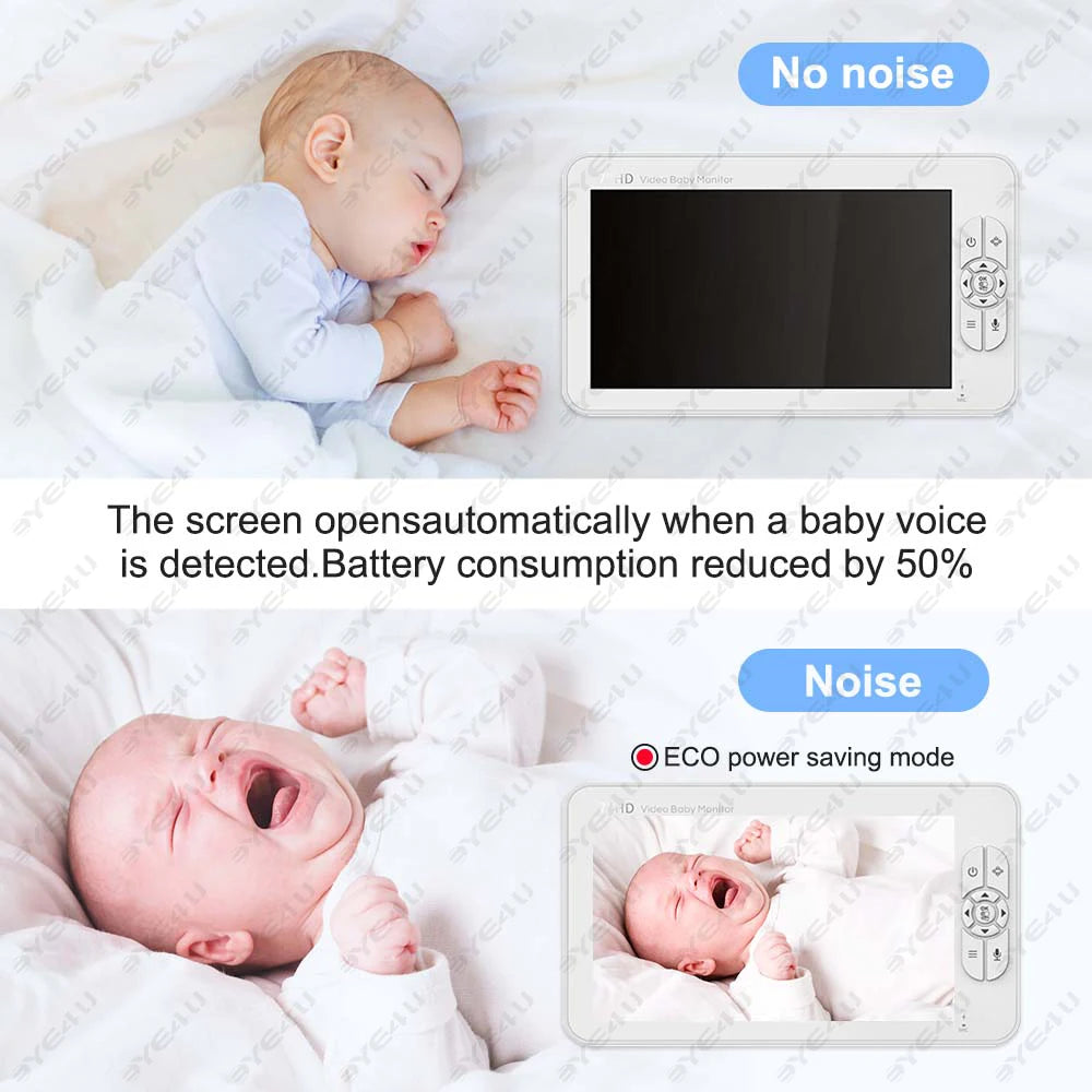 Ultimate 5-Inch HD Video Baby Monitor with PTZ Zoom, Lullabies & Temperature Alerts for Peace of Mind